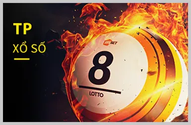 Trò chơi Slot Game