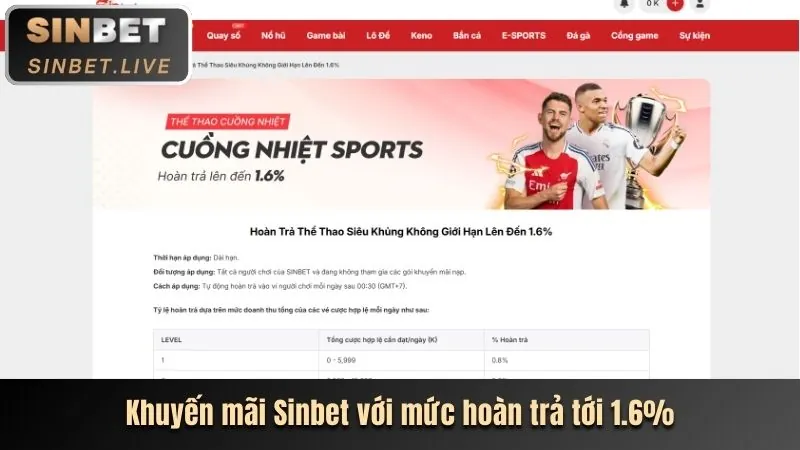 Hoàn trả thể thao không giới hạn nohu 09